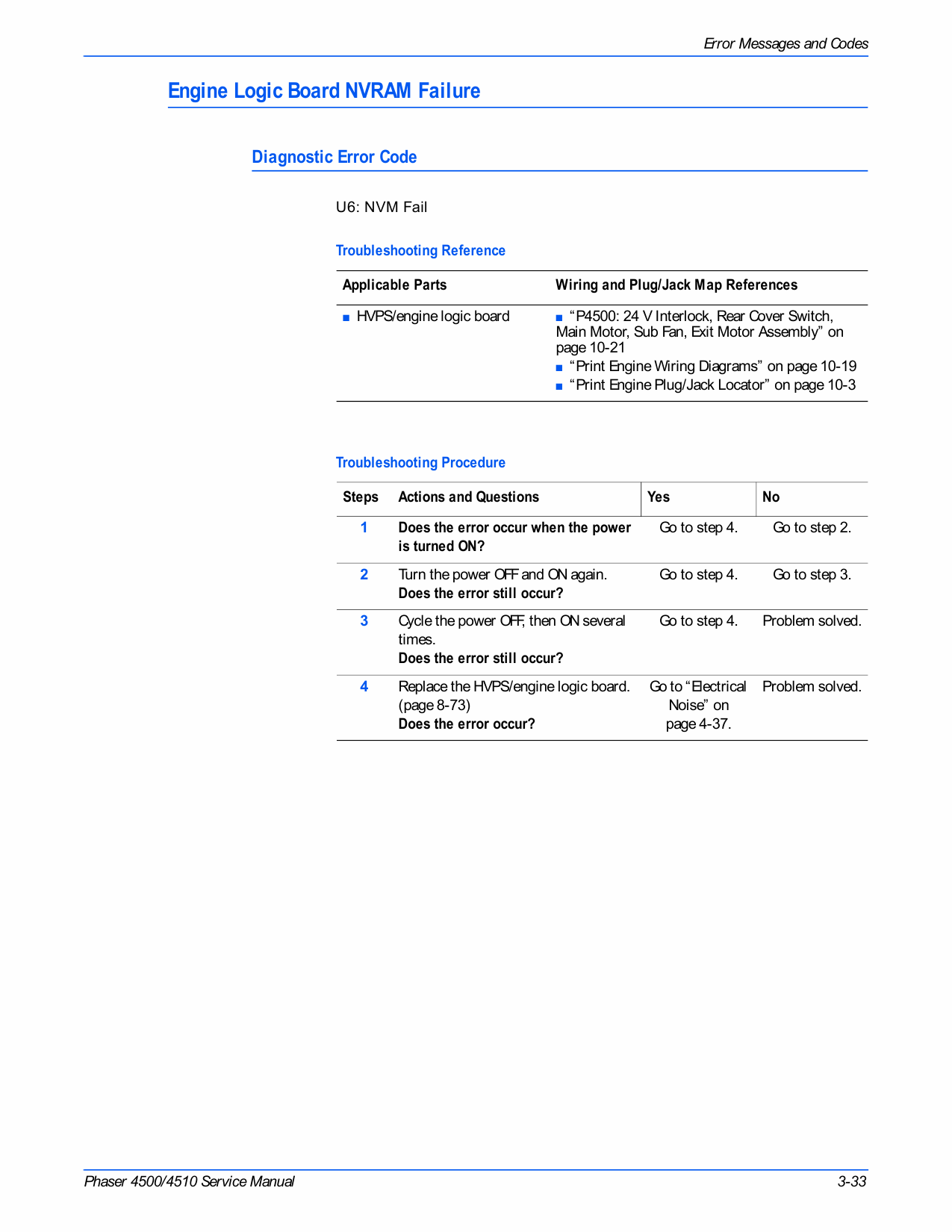 Xerox Phaser 4500 4510 Parts List and Service Manual-3